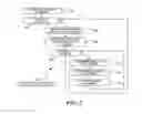 Fig. 03 - Social network based contextual ranking
