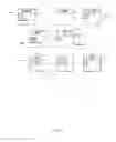 Fig. 05 - Indexing and searching product identifiers