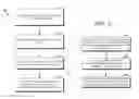 Fig. 04 - Identifying task groups for organizing search results