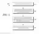 Fig. 06 - Identifying task groups for organizing search results