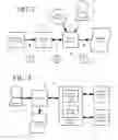 Fig. 03 - Systems and methods for searching, prioritizing between, and producing a conglomerating of real estate descriptions in a common format
