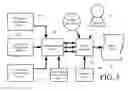 Fig. 04 - Systems and methods for searching, prioritizing between, and producing a conglomerating of real estate descriptions in a common format