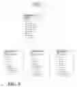 Fig. 07 - Systems and methods for searching, prioritizing between, and producing a conglomerating of real estate descriptions in a common format