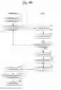 Fig. 06 - PROVIDING APPLICATIONS WITH PERSONALIZED AND CONTEXTUALLY RELEVANT CONTENT