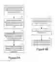 Fig. 07 - PROVIDING APPLICATIONS WITH PERSONALIZED AND CONTEXTUALLY RELEVANT CONTENT