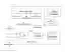 Fig. 02 - Extensible system and method for information extraction in a data processing system