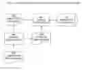 Fig. 05 - Extensible system and method for information extraction in a data processing system