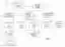 Fig. 01 - System and method for advertisement transmission and display