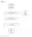 Fig. 09 - System and method for advertisement transmission and display