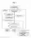 Fig. 02 - Mass analysis data processing method and mass spectrometer using the same