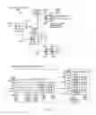 Fig. 07 - BIT-STRING KEY CLASSIFICATION/DISTRIBUTION APPARATUS, CLASSIFICATION/DISTRIBUTION METHOD, AND PROGRAM