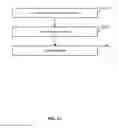 Fig. 22 - Determining concepts associated with a query