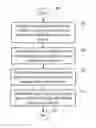 Fig. 01 - DATA DRIVEN METRIC FOR SERVICE QUALITY