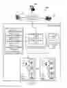 Fig. 04 - DATA DRIVEN METRIC FOR SERVICE QUALITY