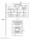 Fig. 03 - User identifier management