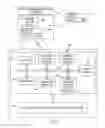 Fig. 03 - Personal resources organizer with calendar interface and object detection