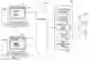 Fig. 01 - Abstract data model extension through managed physical statement structures