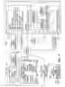 Fig. 03 - Abstract data model extension through managed physical statement structures