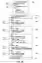 Fig. 04 - Abstract data model extension through managed physical statement structures
