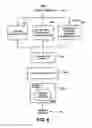 Fig. 07 - Web query classification