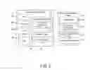 Fig. 03 - USER-CENTRIC IDENTITY MANAGEMENT PROXY FOR PERSONALIZED BROWSING