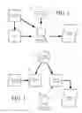 Fig. 02 - System and methods for searching and producing a conglomeration of real estate descriptions in a common format