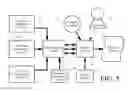 Fig. 04 - System and methods for searching and producing a conglomeration of real estate descriptions in a common format