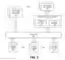 Fig. 03 - Method and apparatus for searching metadata