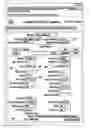 Fig. 01 - INTER-ENTERPRISE INGREDIENT SPECIFICATION COMPLIANCE