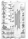 Fig. 06 - INTER-ENTERPRISE INGREDIENT SPECIFICATION COMPLIANCE