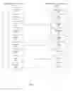 Fig. 11 - Digital media and social networking system and method