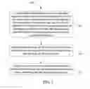 Fig. 06 - TIMEOUT CONTROL METHOD, APPARATUS, AND SYSTEM