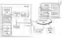 Fig. 01 - Migrating active I/O connections with migrating servers and clients