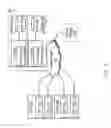 Fig. 03 - Migrating active I/O connections with migrating servers and clients