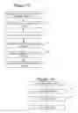 Fig. 14 - PROVIDING CONTEXTUAL CONTENT BASED ON ANOTHER USER