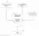 Fig. 01 - DYNAMICALLY SERVING CONTENT TO SOCIAL NETWORK MEMBERS