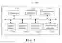 Fig. 02 - CLOUD ACCESS SYSTEM AND OPERATING METHOD THEREOF