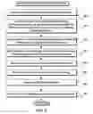 Fig. 07 - DISPLAYING AGGREGATED NEW CONTENT BY SELECTED OTHER USER BASED ON THEIR AUTHORIZATION LEVEL