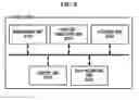 Fig. 07 - Method and apparatus for transmitting data in a peer-to-peer network