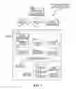 Fig. 02 - SOCIAL INFLUENCERS DISCOVERY