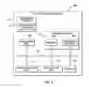 Fig. 03 - Smart attachment to electronic messages