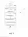 Fig. 07 - AUTOMATIC PROVISIONING OF INSTANT MESSAGING AND SOCIAL NETWORKING SERVICES