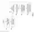 Fig. 06 - Schedulable e-mail filters