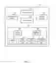 Fig. 08 - Method of Validating an Electronic Vote