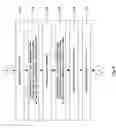 Fig. 10 - Peer-to-peer communications