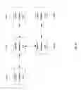 Fig. 14 - Peer-to-peer communications