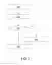 Fig. 04 - Method for operating a node cluster system in a network and node cluster system