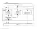 Fig. 01 - MASTER DEVICE, MAP TABLE UPDATE METHOD, PROGRAM, AND RECORDING MEDIUM