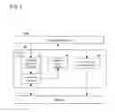 Fig. 02 - MASTER DEVICE, MAP TABLE UPDATE METHOD, PROGRAM, AND RECORDING MEDIUM