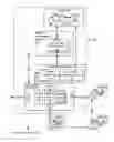 Fig. 01 - Software pipelining on a network on chip